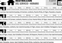 Usuarios: racionamiento eléctrico impide planificar tareas