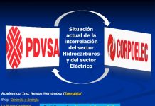 Venezuela. situacion actual de la interrrelacion sector hidrocarburos y sector electrico