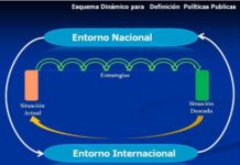 Consideraciones para una Política Energética Integral en Venezuela