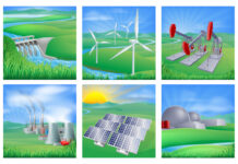 MUNDO. Generación eléctrica. Renovables en ascenso, Fósiles en resistencia (2000 – 2024)