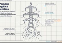 La Paradoja Energética Venezolana