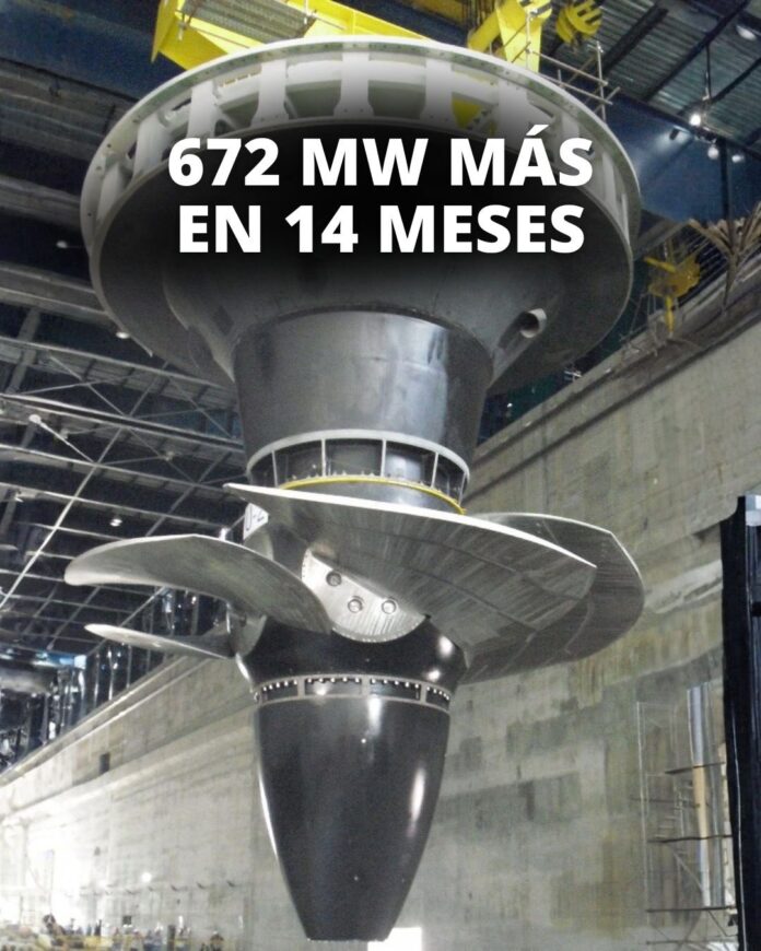 turbina 2026